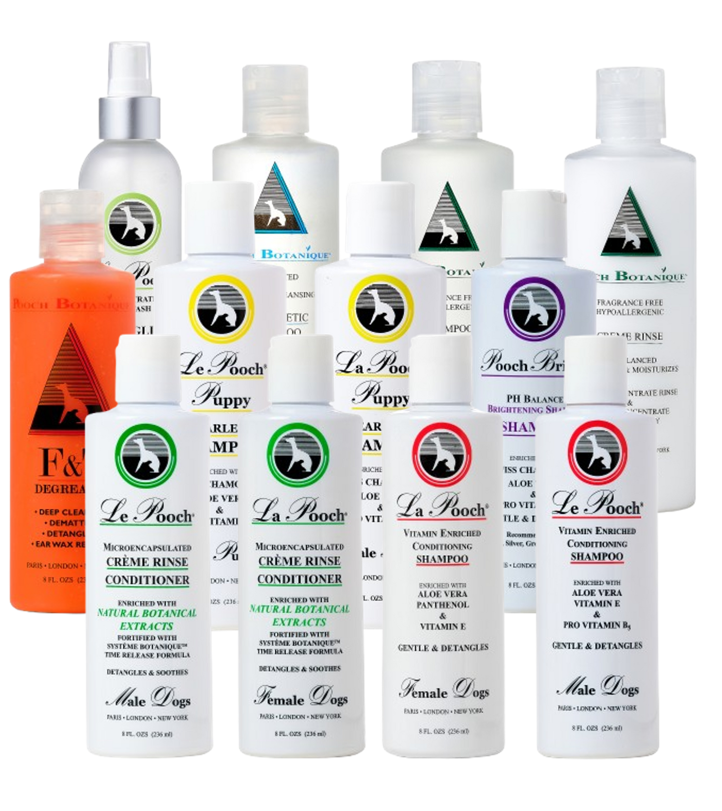 New Groomer 8oz Intro Pack